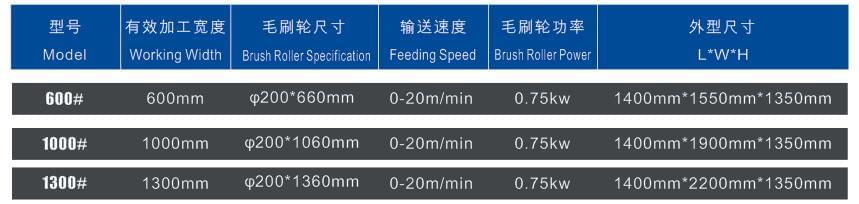 精密毛刷機技術(shù)參數(shù)