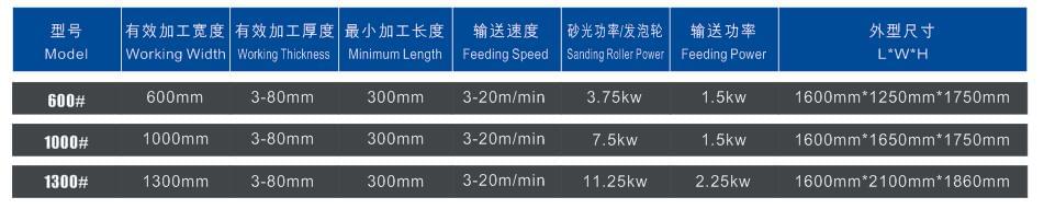 五頭鋼刷機 (2)